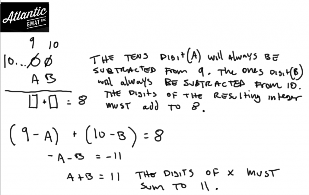 gmat question of the day problem solving puzzle 3 diagram