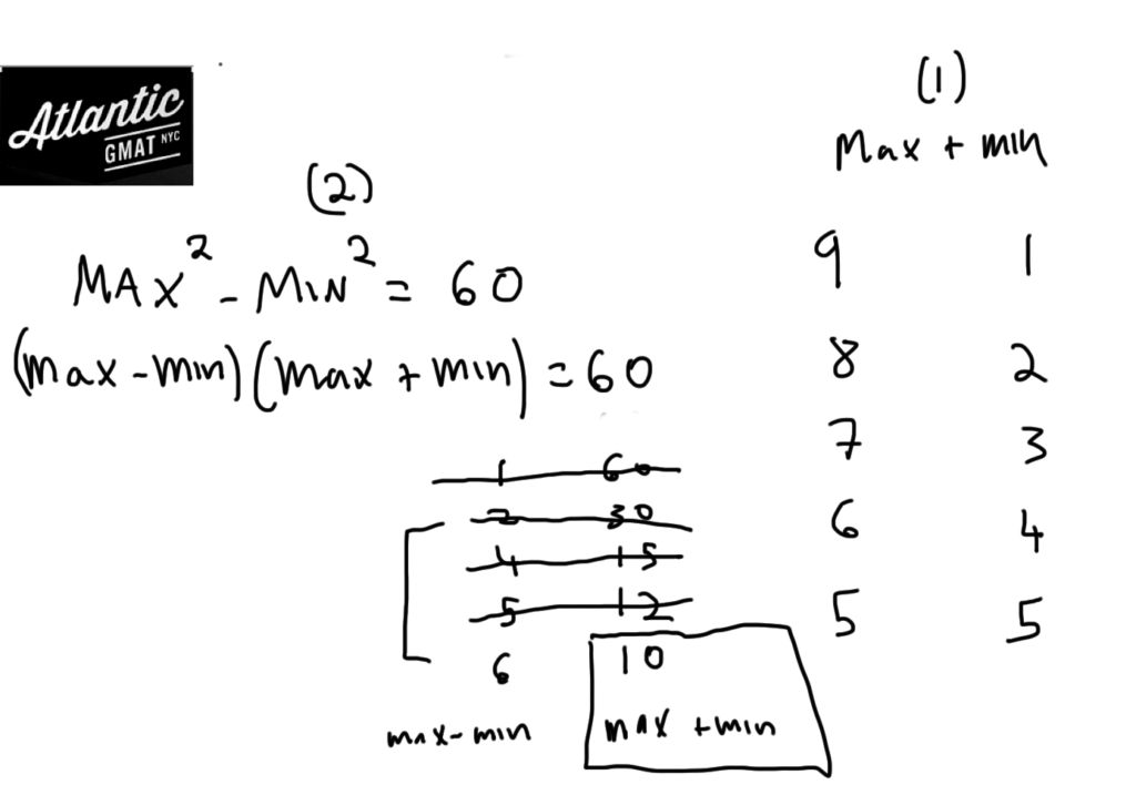 gmat question of the day data sufficiency number properties diagram