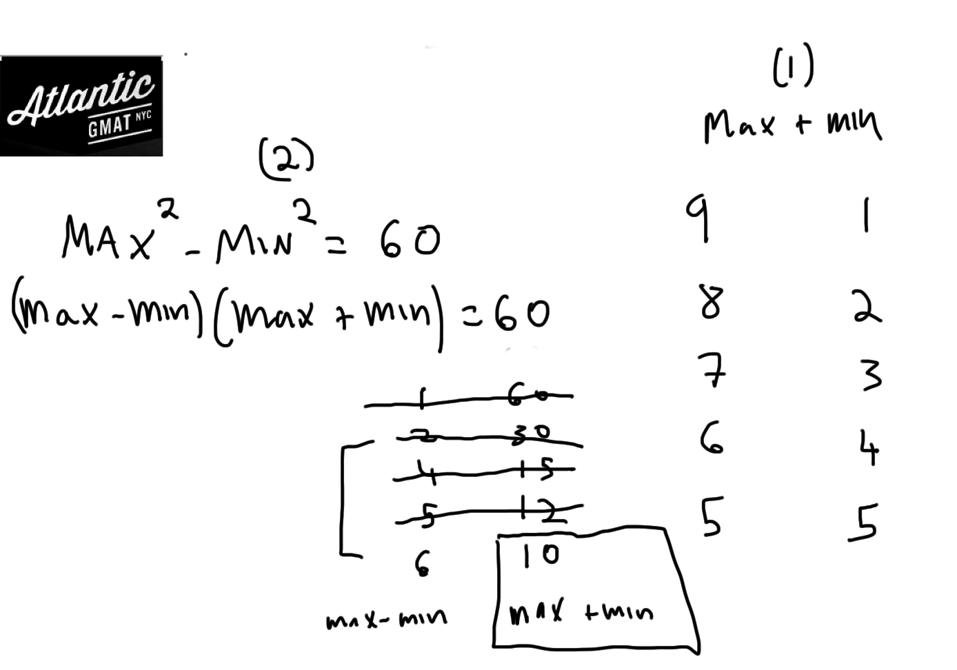 Tackling Max/Min Statistics on the GMAT (Part 2)