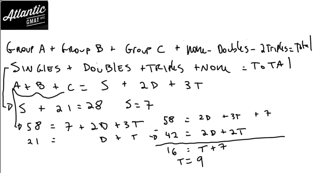 gmat question of the day overlapping sets 2 diagram