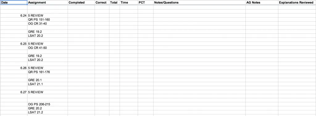 harvard gmat score schedule 2