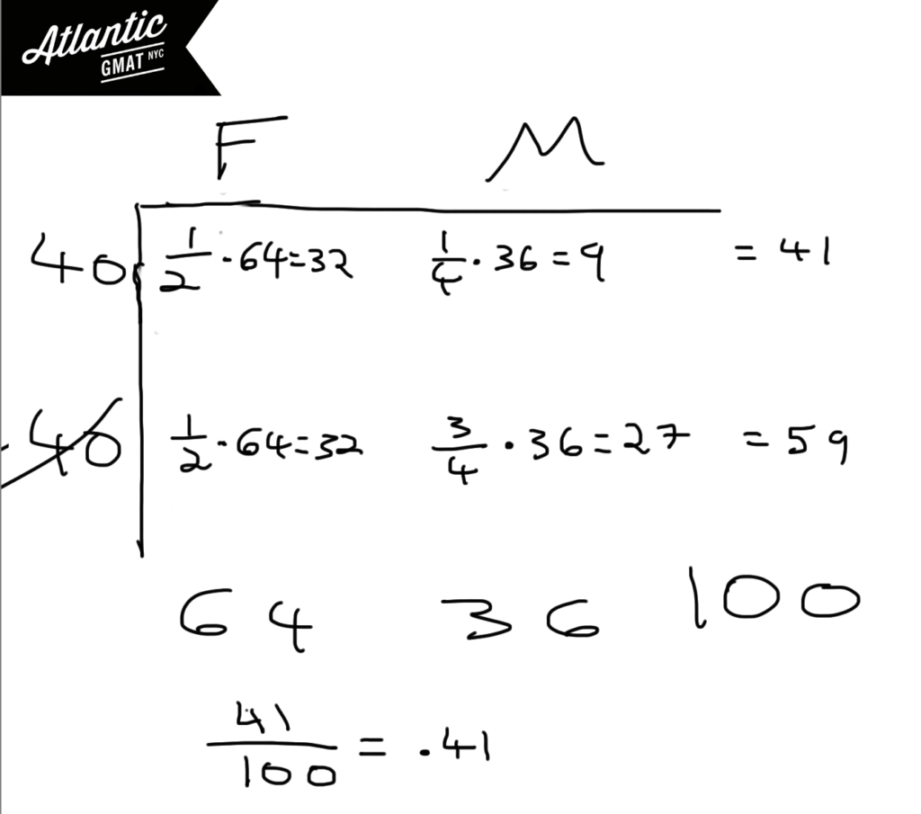 gmat question of the day overlapping sets solution diagram 3