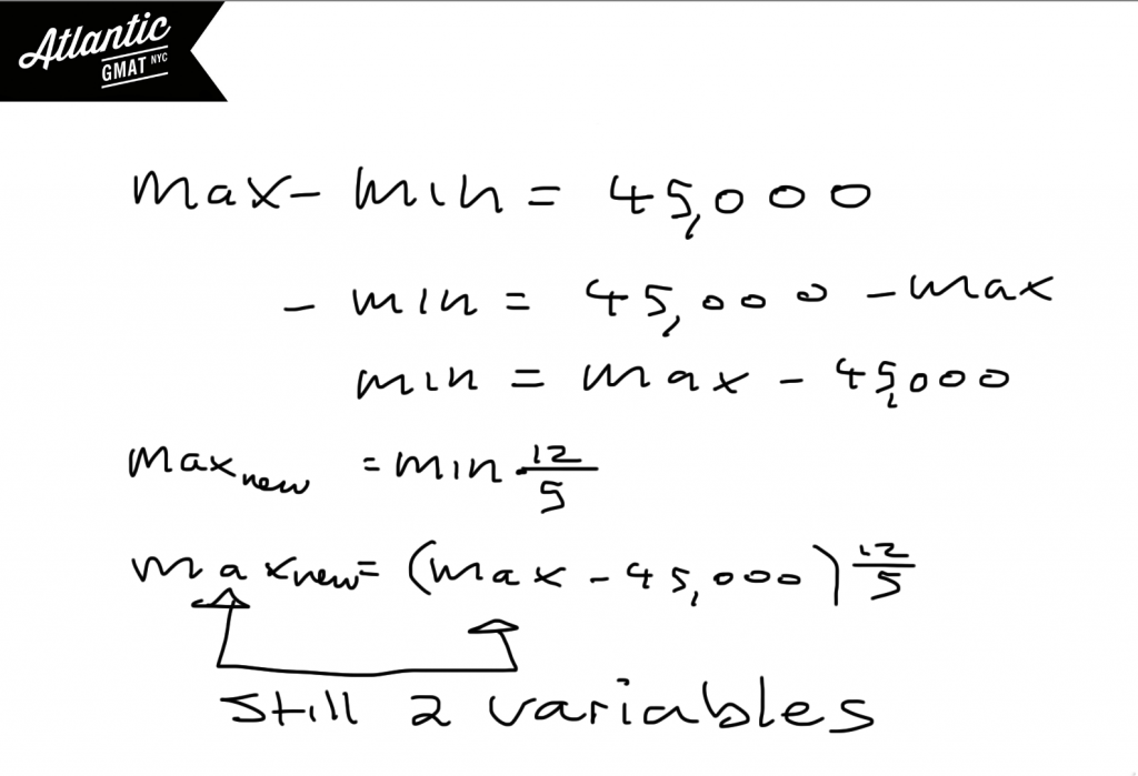 gmat question of the day data sufficiency statistics solution 2 diagram