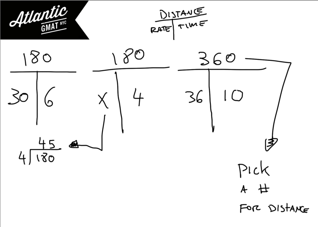 gmat question of the day problem solving work/rate solution 5 diagram