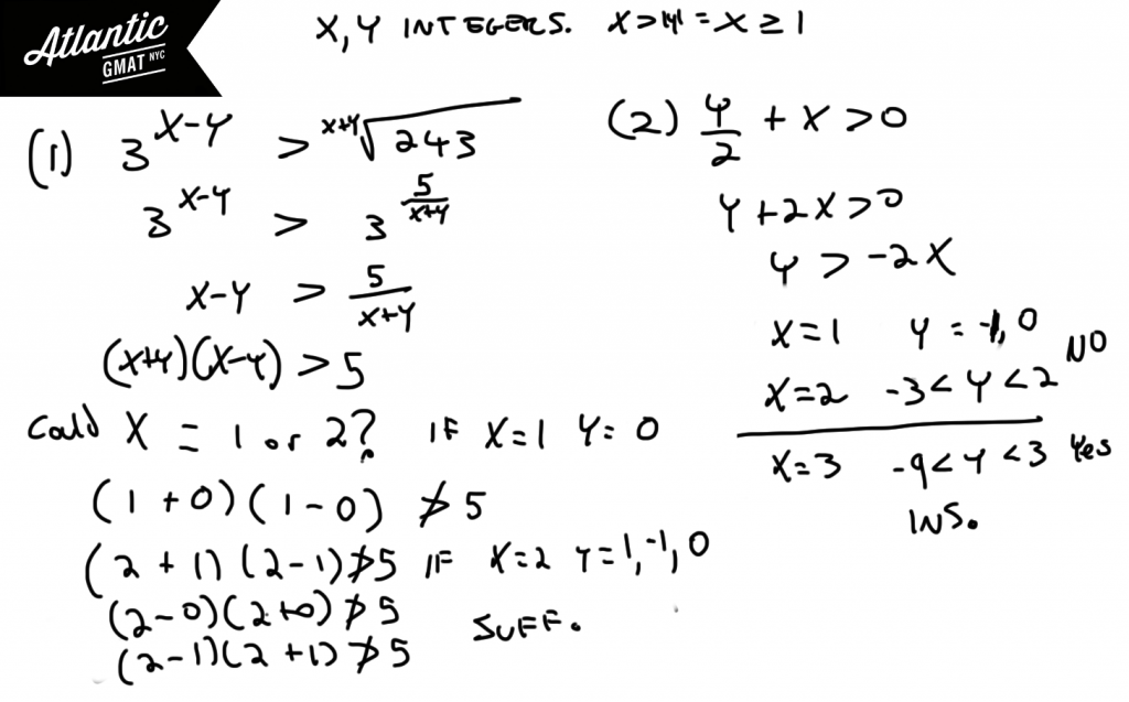 gmat question of the day absolute value algebra solution diagram
