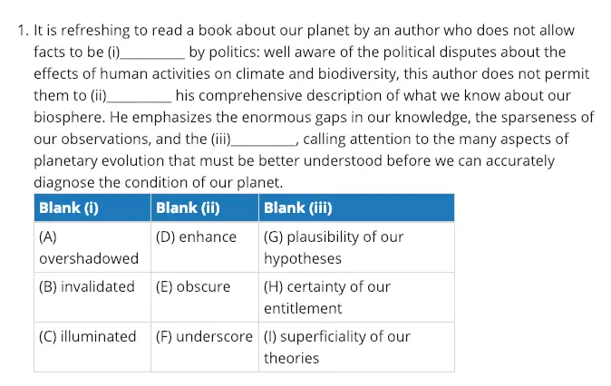 gre text completion example