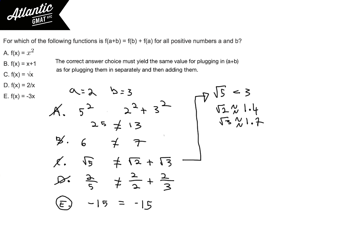 For Which Of The Following Functions Is F A B F B F A For All Positive Numbers A And B Atlantic Gmat Tutoring