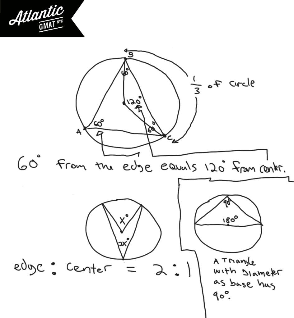 in the figure above, equilateral triangle abc is inscribed in the circle.