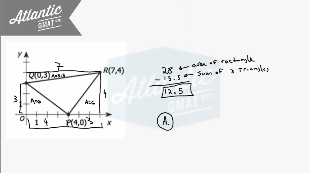 in the rectangular coordinate system above, the area of triangular region pqr is gmat