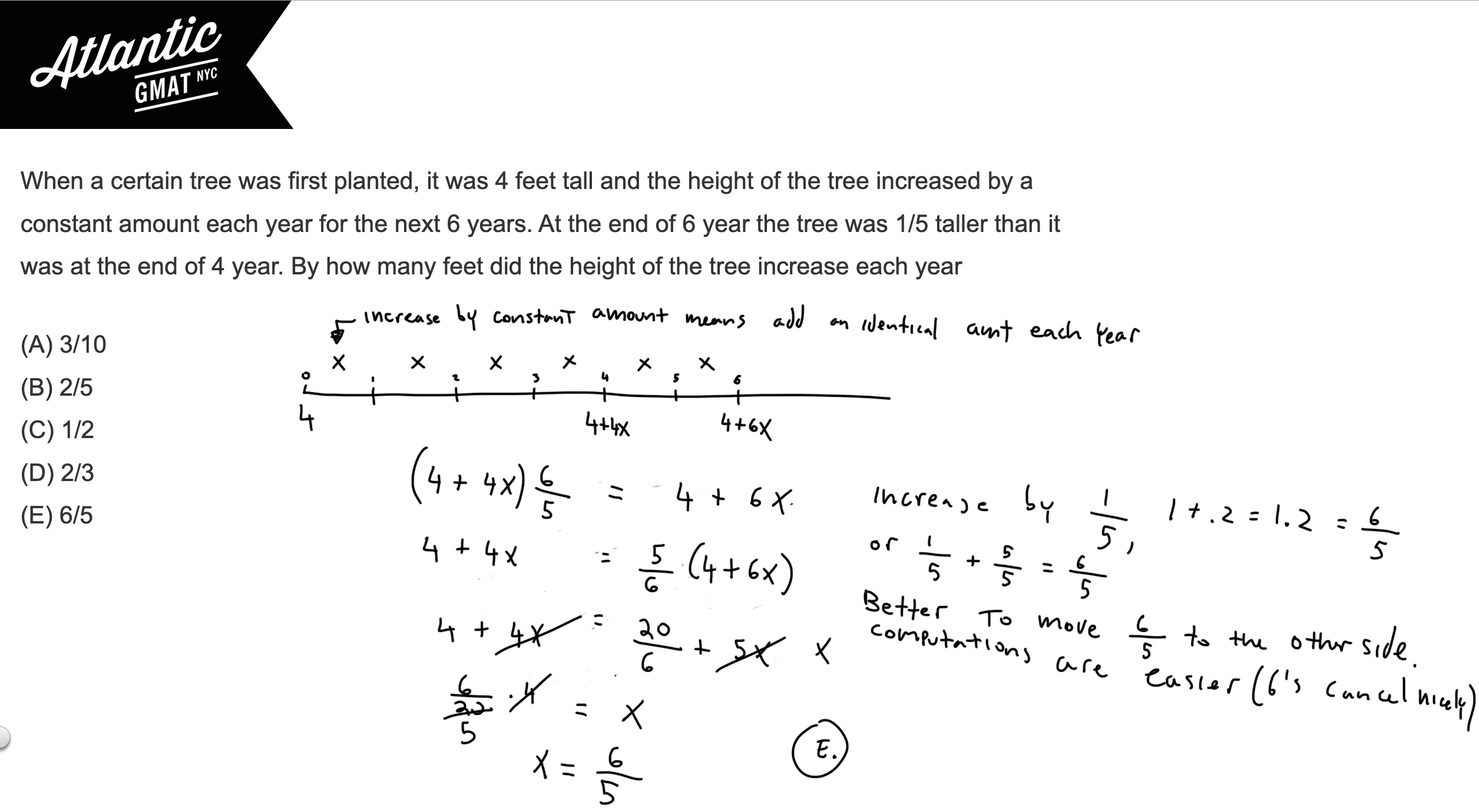 when a certain tree was first planted gmat explanation