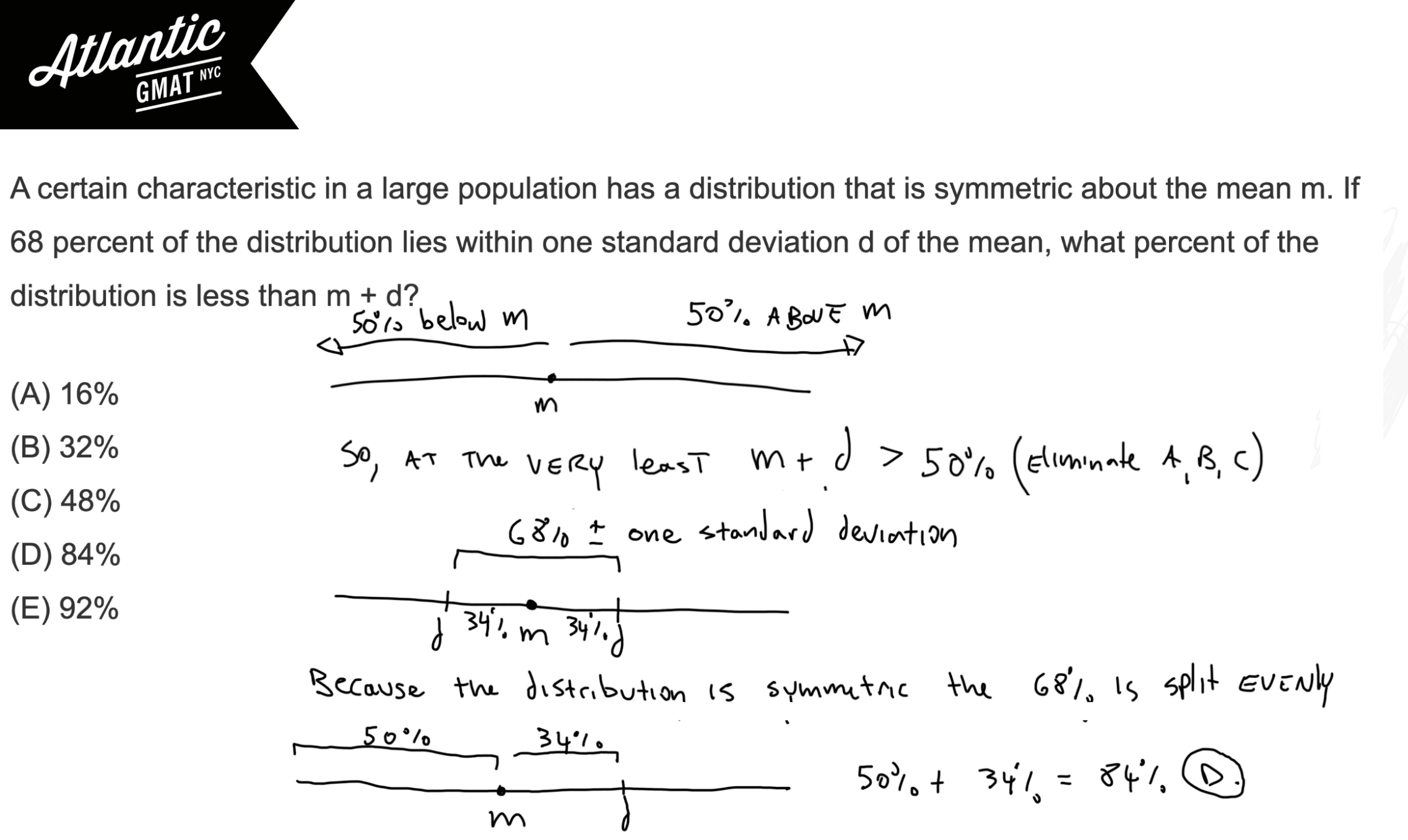 a certain characteristic in a large population has a distribution that is symmetric about the mean m gmat explanation diagram