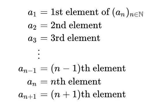 sequence explanation 