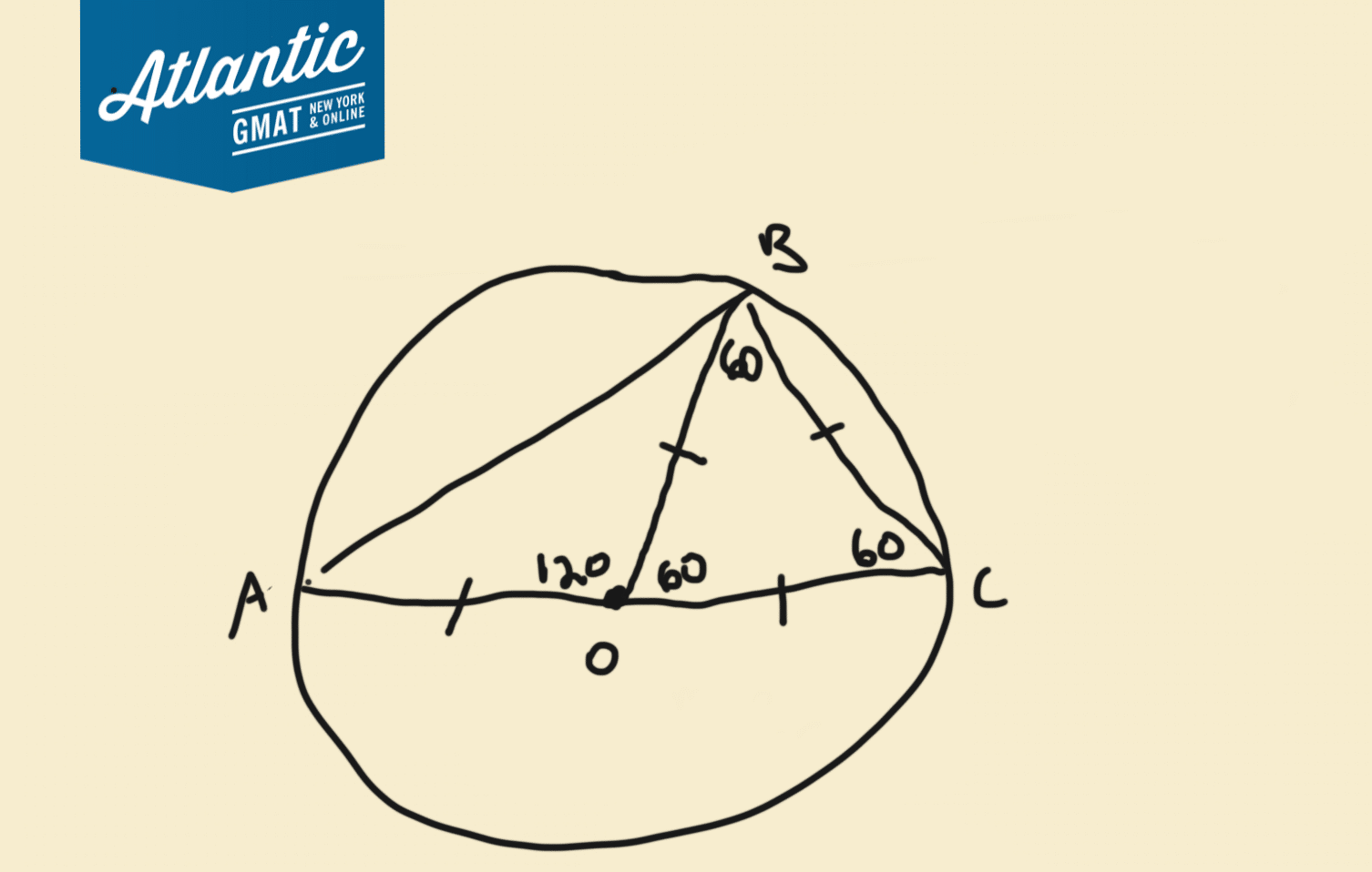 in the figure above, the radius of the circle with center o is 1 and bc = 1. what is the area of triangular region abc? solution alt solution 2 diagram