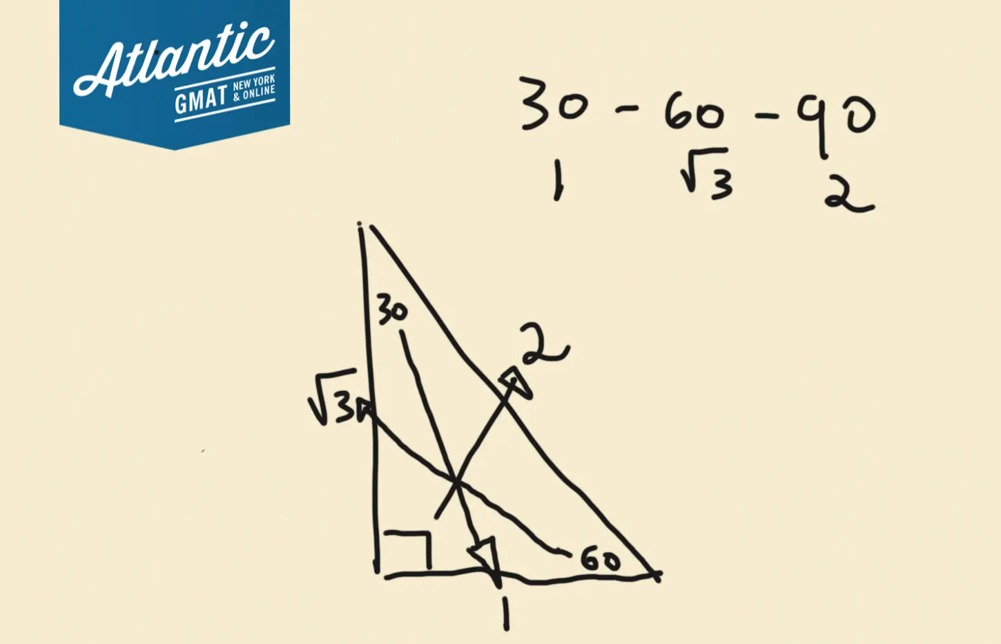 in the figure above, the radius of the circle with center o is 1 and bc = 1. what is the area of triangular region abc? solution alt solution 30 60 90 diagram