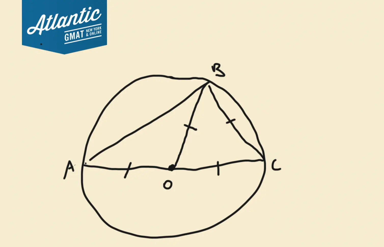 in the figure above, the radius of the circle with center o is 1 and bc = 1. what is the area of triangular region abc? solution alt solution diagram